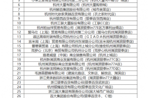 浙江37家商贸企业获批离境退税资格 12月起实施
