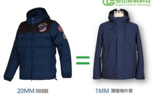 用数据说话，上海驰纺“薄暖绵”保暖性能看得见！
